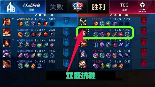 这样的表现 这样的表现