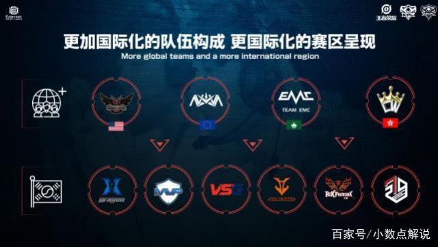 代进攻需求 代进攻需求