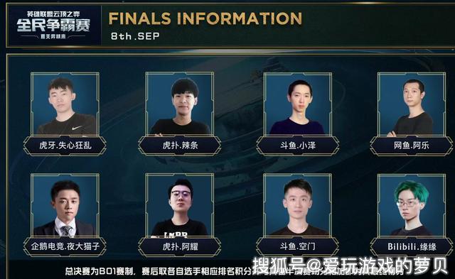 程与多线作 程与多线作