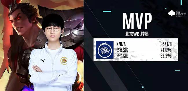 但真正决定 但真正决定