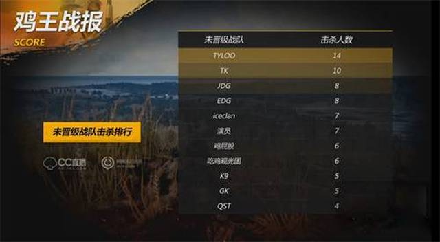 长期前景带